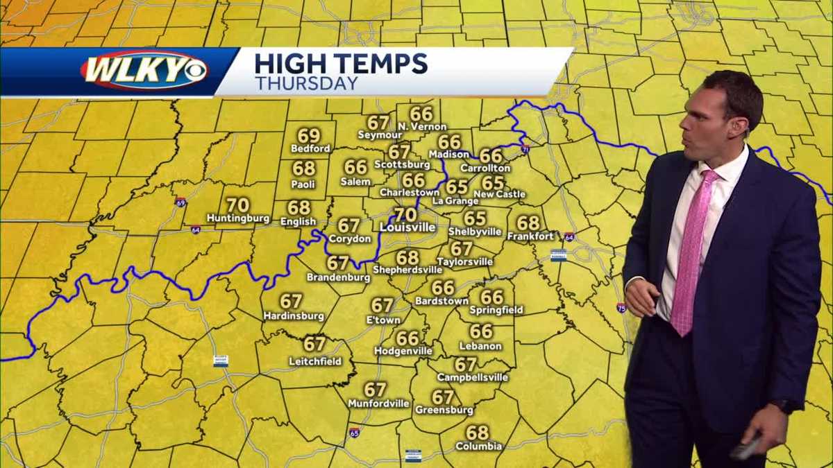 Above normal temps continue