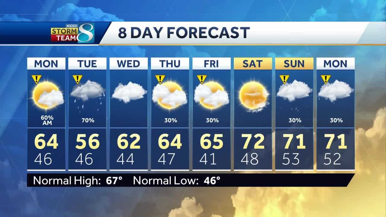 Videocast: More Chances For Rain On The Way