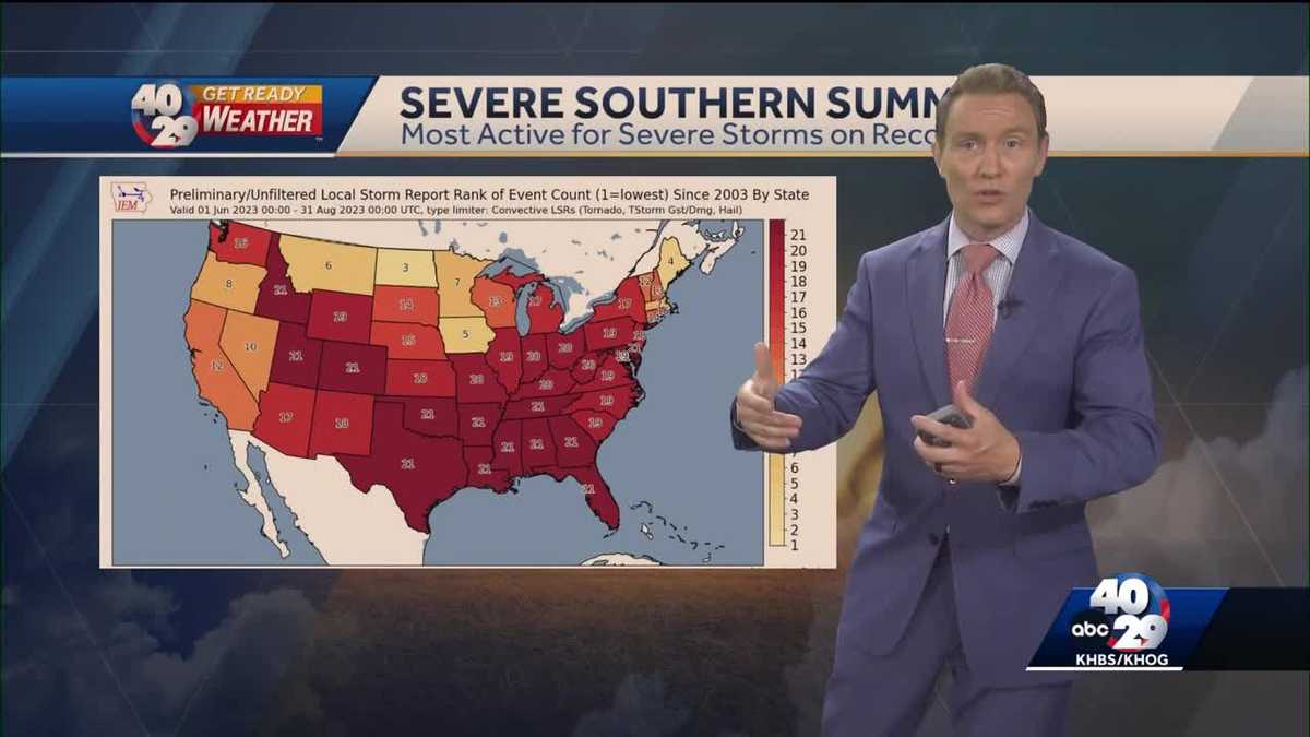 Record-breaking summer of severe weather in the south and southeast