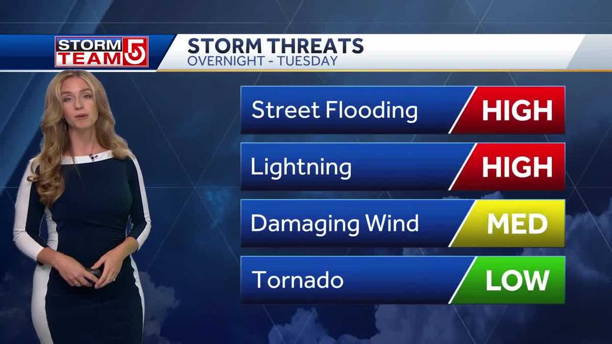 Video: Overnight storms may be severe, including some risk of tornado