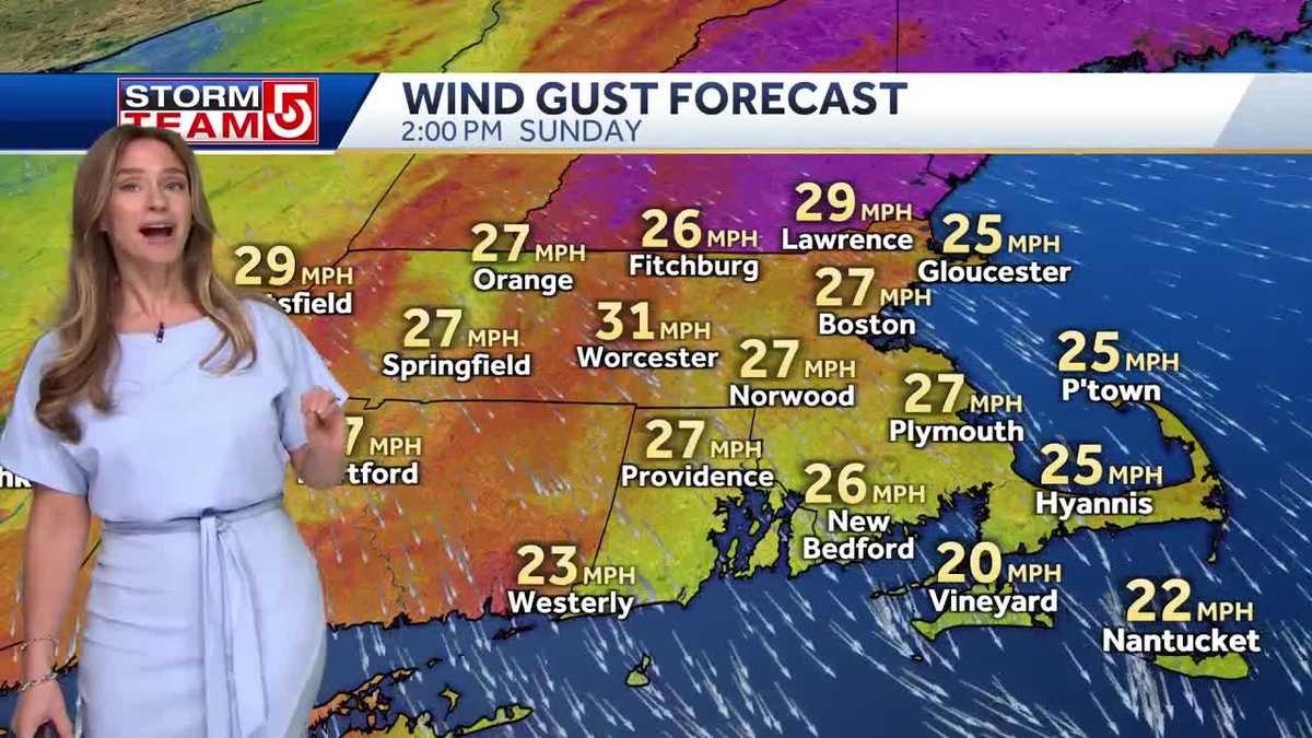 Video: A Windy But Bright Easter Sunday