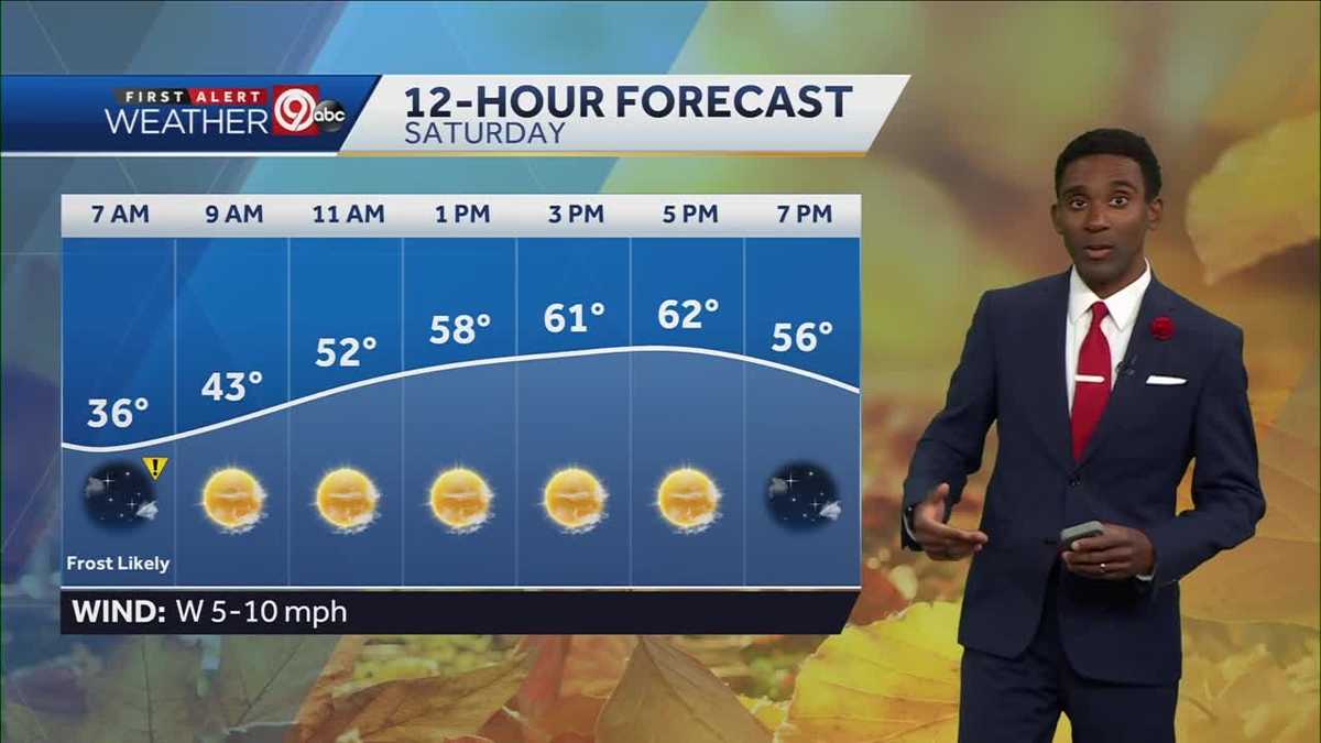 KANSAS CITY WEATHER Frost likely Saturday morning