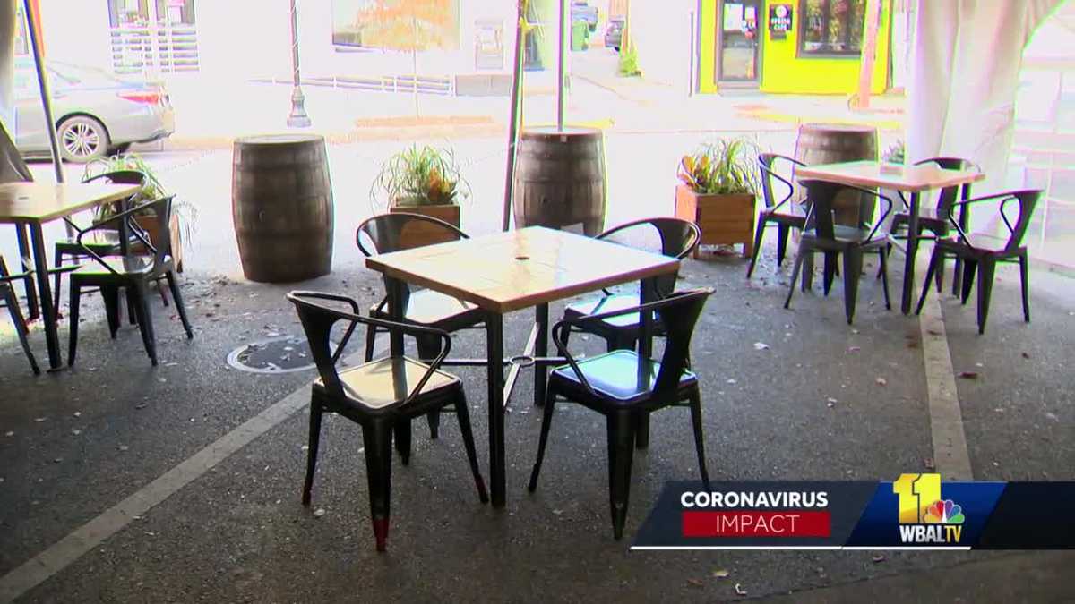 Is outdoor dining safe for winter? Doctors discuss options for restaurants