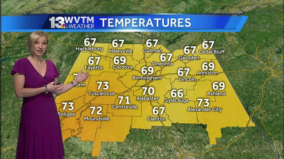 Stephanie Walker's Midday Forecast