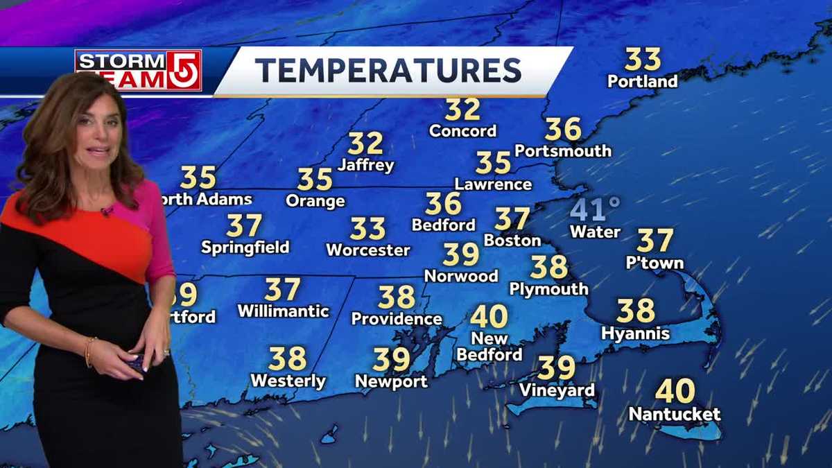Video: Another rainy start with temps in 40s