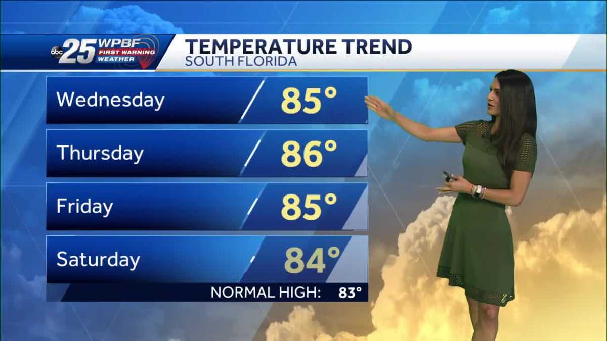 Beautiful weather continues, few showers by Halloween