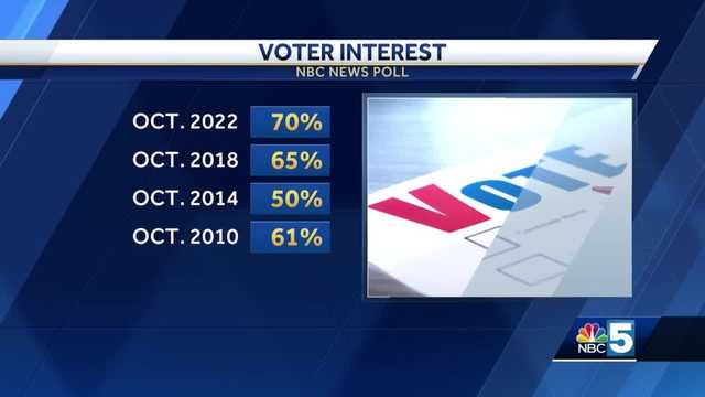 What voters can expect in the final push ahead of Election Day - Vimarsana News
