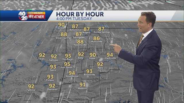 Temps to remain cooler for a while - Vimarsana News