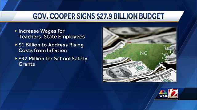 Gov. Roy Cooper signs NC budget bill for 2nd straight year - Vimarsana News