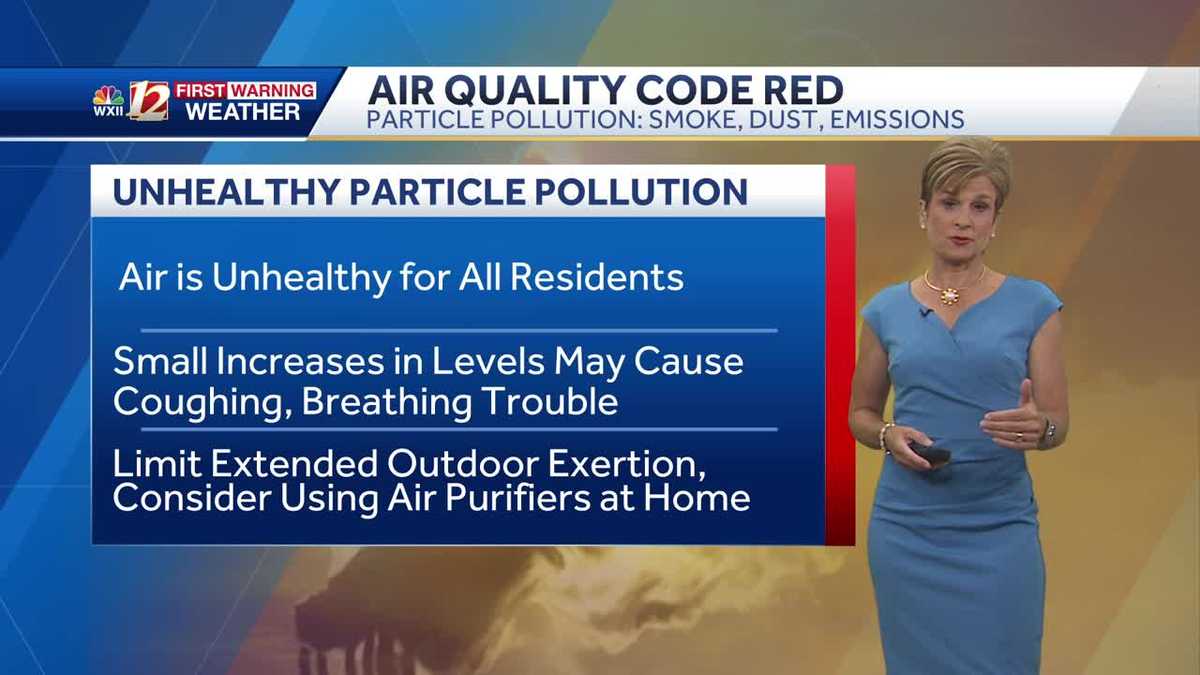 Watch Code Red Air Quality Alert For Wednesday Rain Too 4706