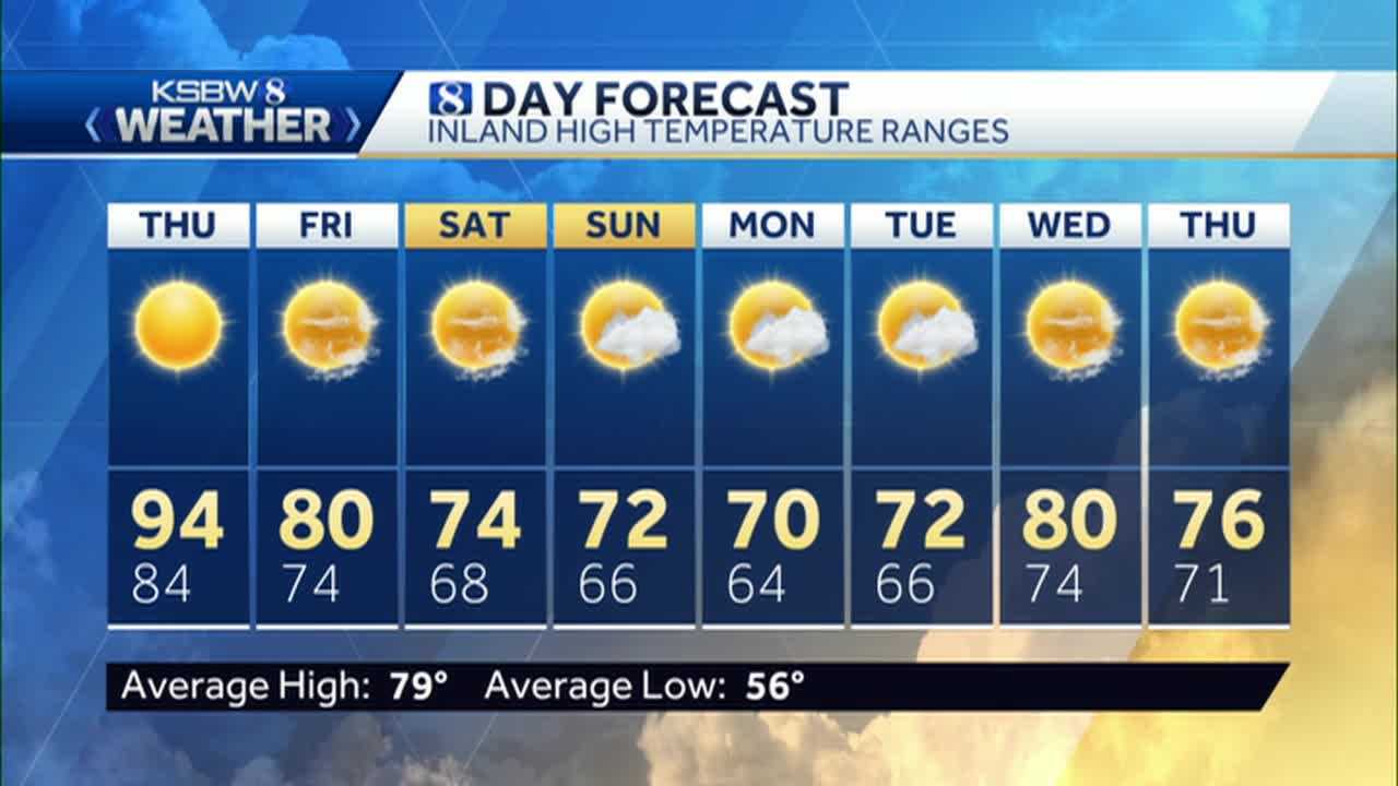 Cooling Trend Begins, But Still Warm Today