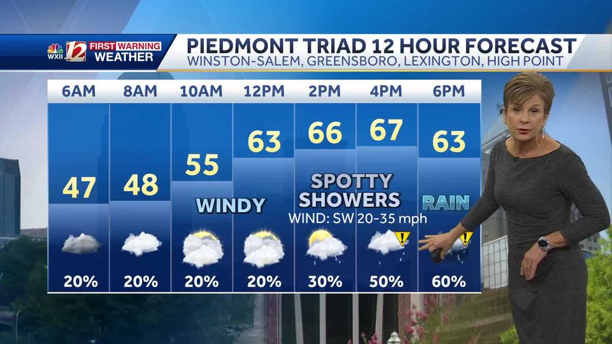 WATCH: Rain moves in mainly late Friday
