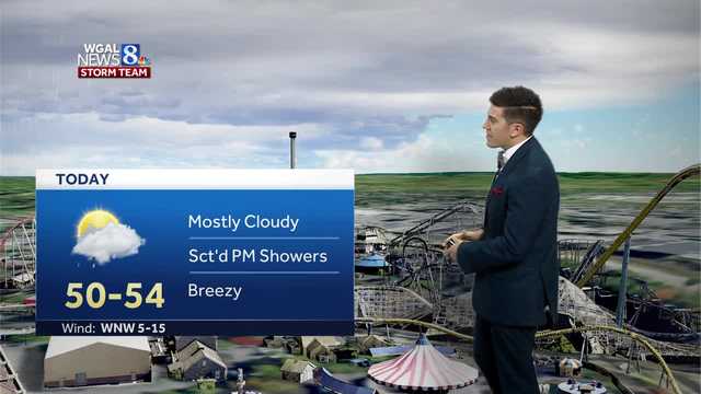 Rain/snow showers possible Thursday and Friday - Vimarsana News