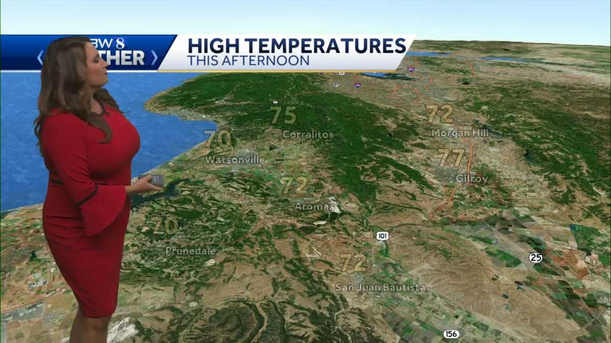Seasonably mild this weekend with warmer temps next week