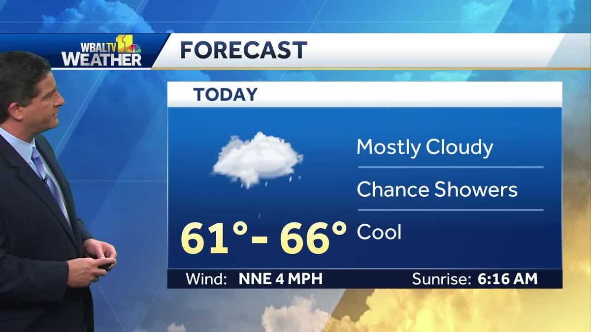 Mostly cloudy, cool, wet Wednesday with temps in 60s
