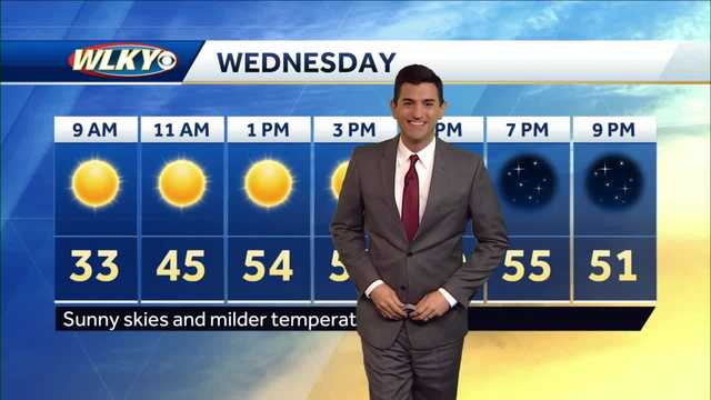 Sunny and dry weather but rivers still flooded - Vimarsana News