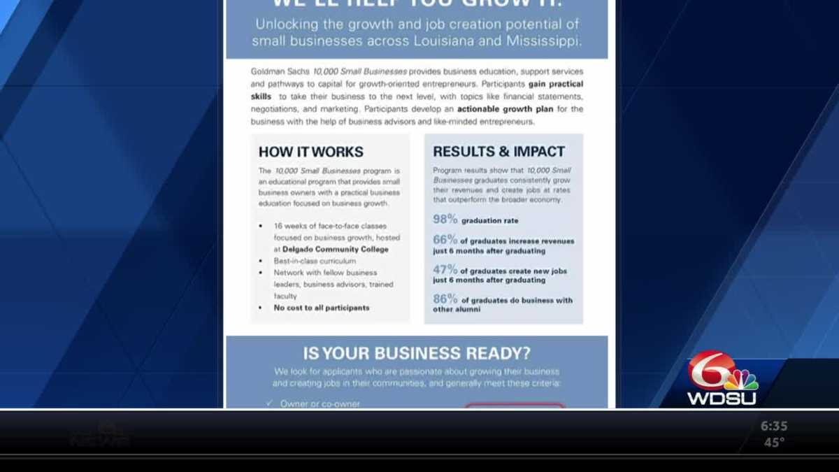 Best Cpa Marketing Networks: Unlocking Profits