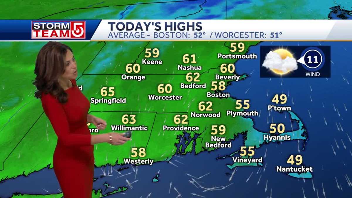 Video: Cloudy day with temps in 50s