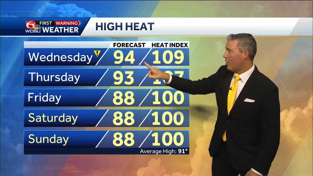 New orleans weather forecast how hot will it be when will it rain