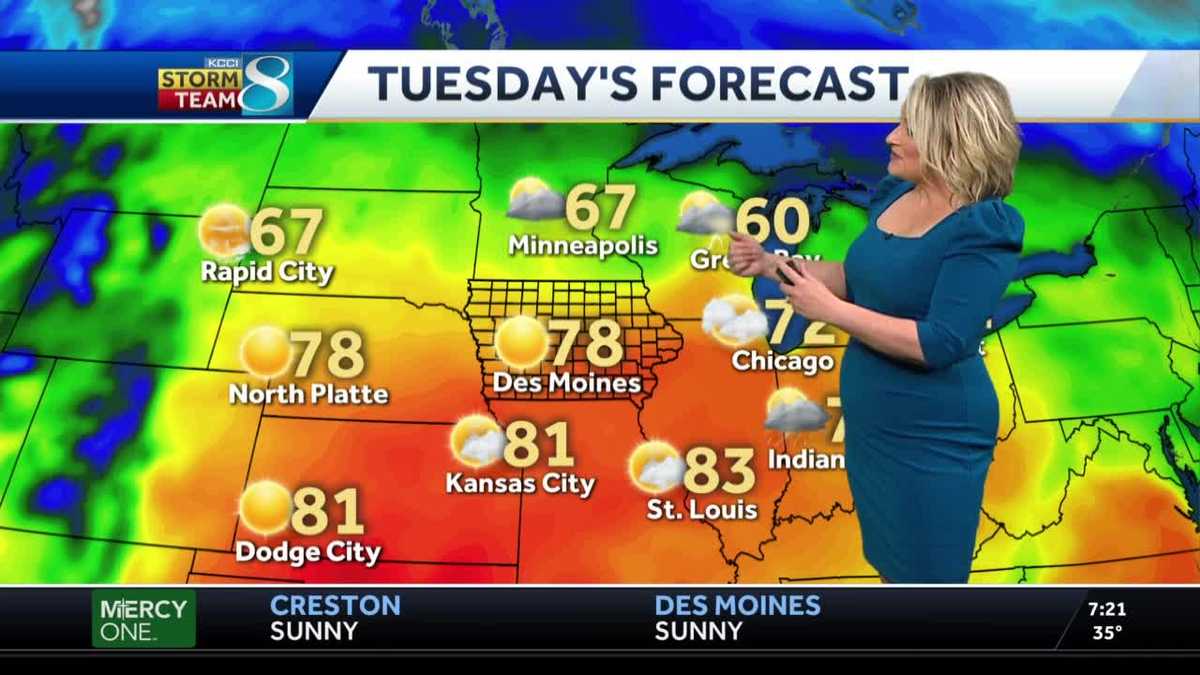 Videocast: Things are Heating Up