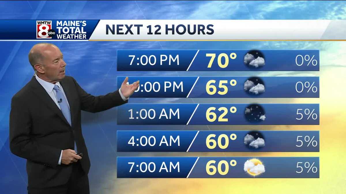 A cool night ahead of a warmer weekend