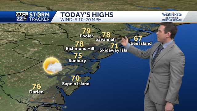 Spring-like weather today. Good chance for showers by Friday - Vimarsana News