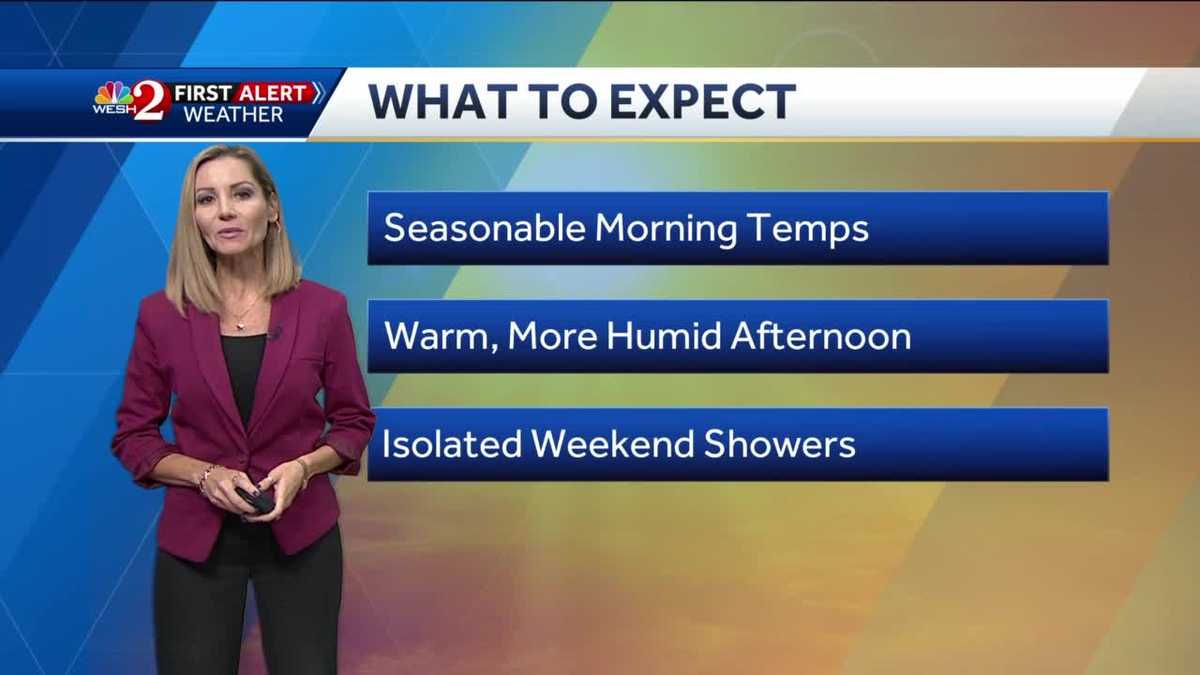 Where Is It Not Raining This Weekend