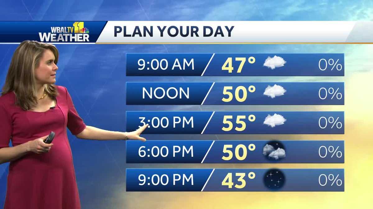 Cloudy Monday with temps reaching mid 50s