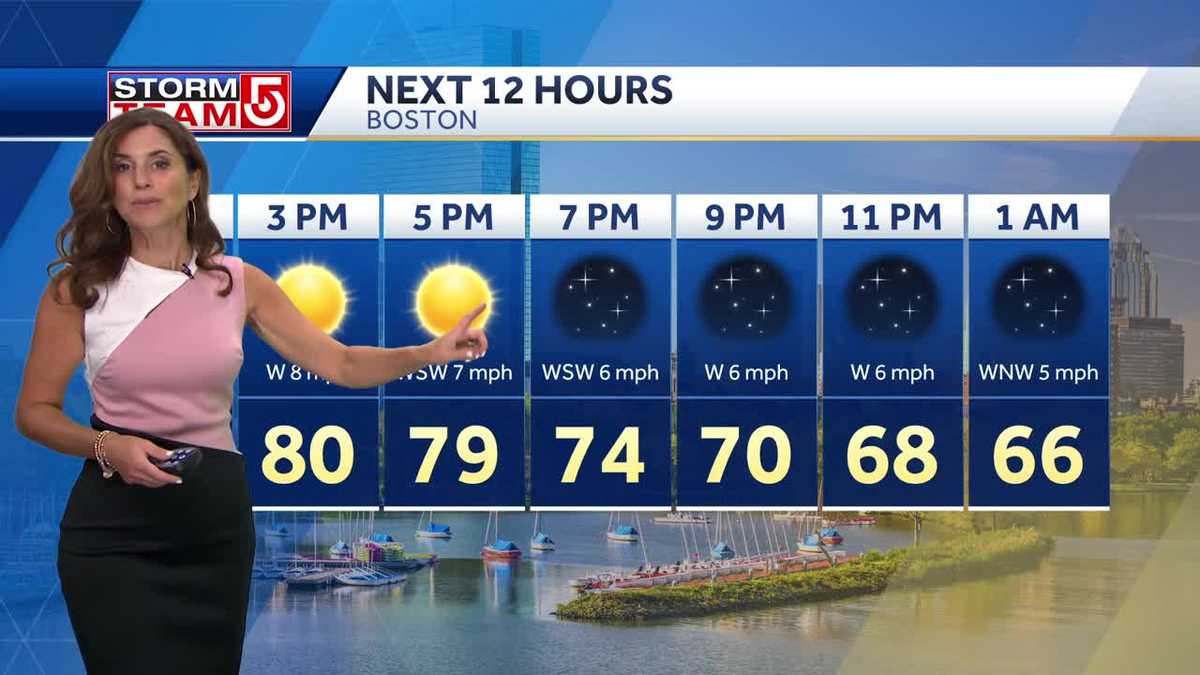 Video: Abundant sunshine with temps in 80s for some