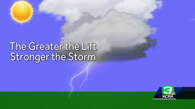 Here's what it takes to get a California thunderstorm to develop - Vimarsana News