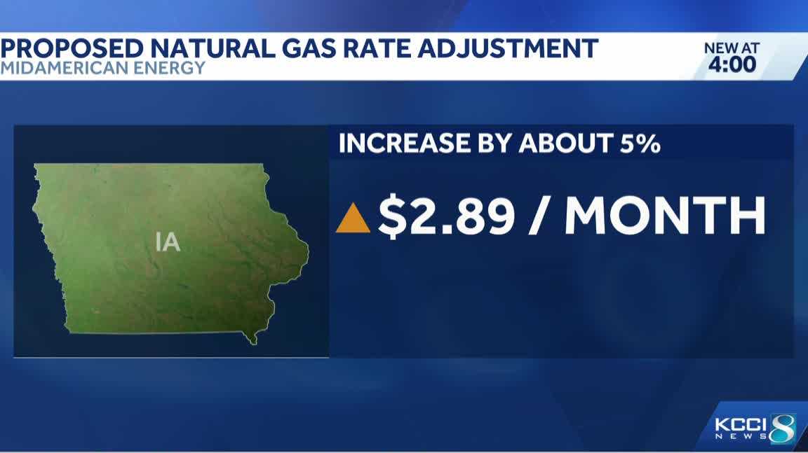 MidAmerican Energy seeks approval for natural gas rate increase in Iowa