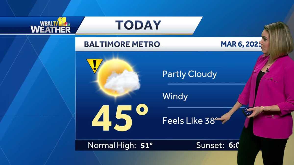 Windy and cold Thursday, Wind Advisory in effect for Maryland