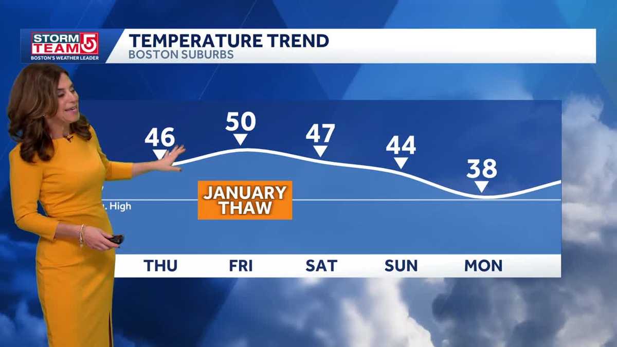 Video: When rain spoils this January thaw