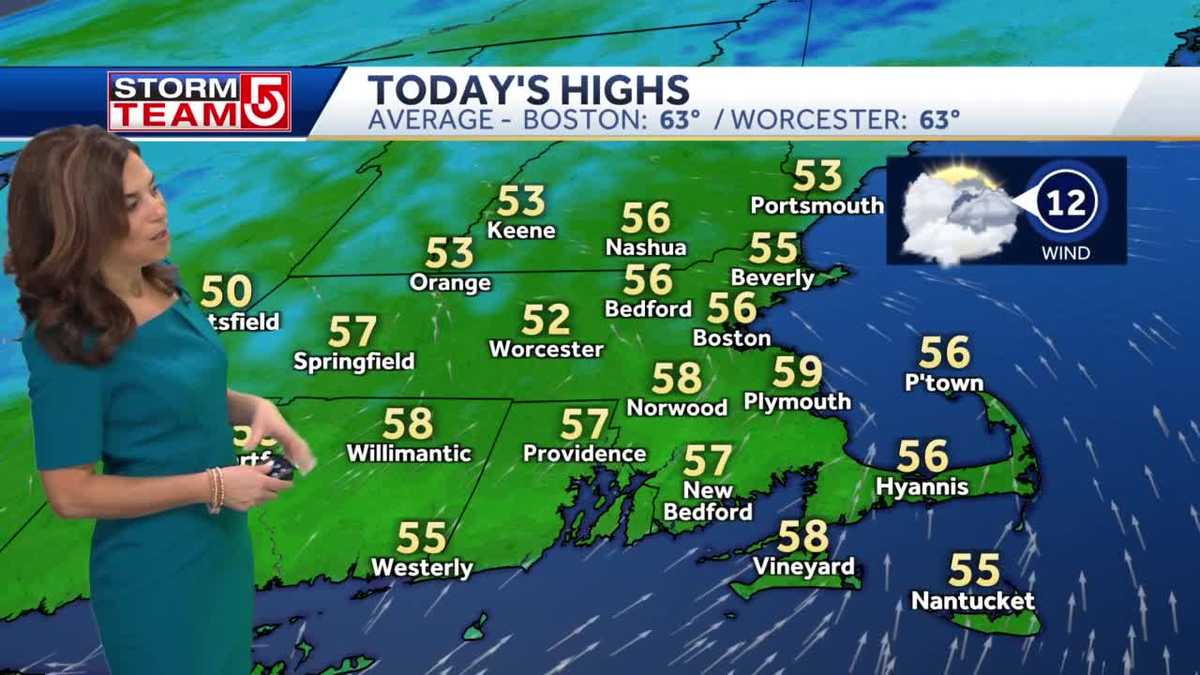 Video: More spotty showers for Wednesday