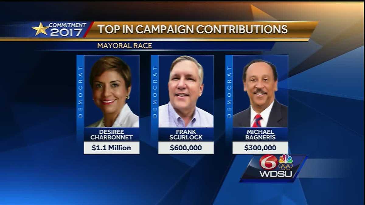 Latest campaign finance reports release in New Orleans mayoral race