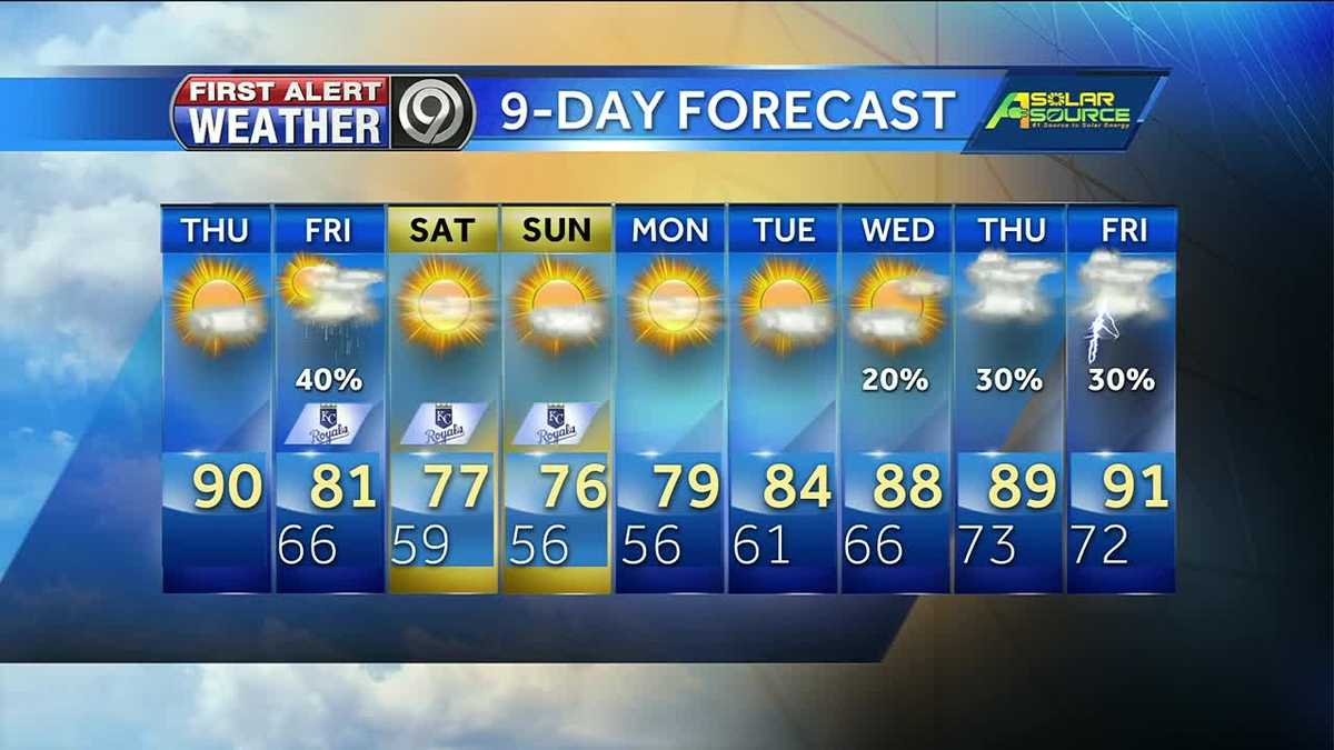 First Alert: Drier, cooler air coming in for weekend