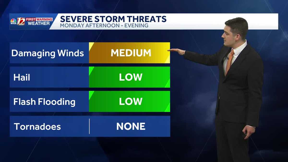Hot and dry Father's Day for the Piedmont Triad, severe storm risk on Monday