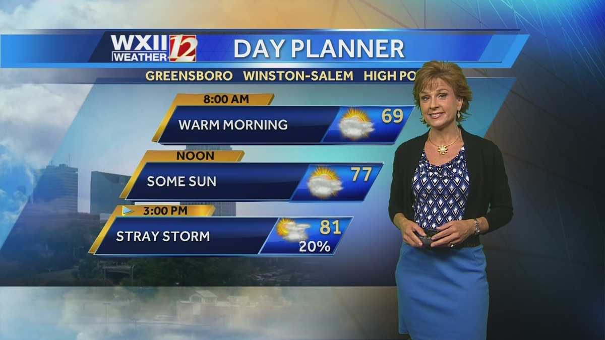 Lanie Pope has your Evening Storm Forecast