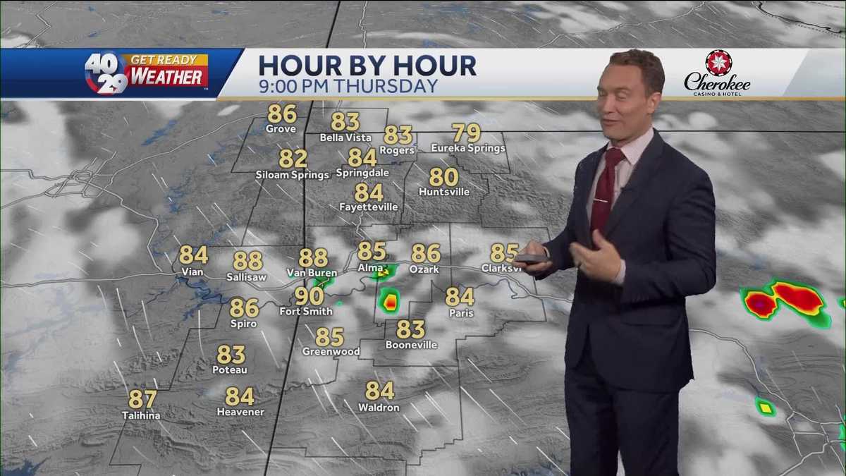 Small chance for spotty showers & storms to start the weekend