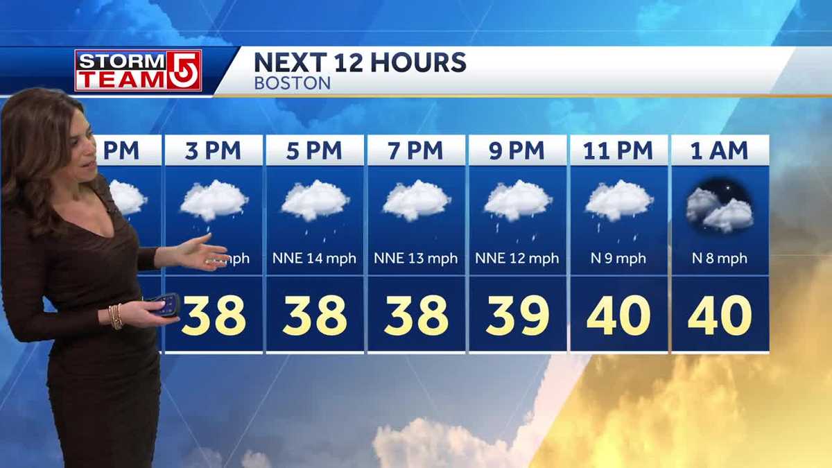 Video: Drizzle through evening, heavier rain ahead