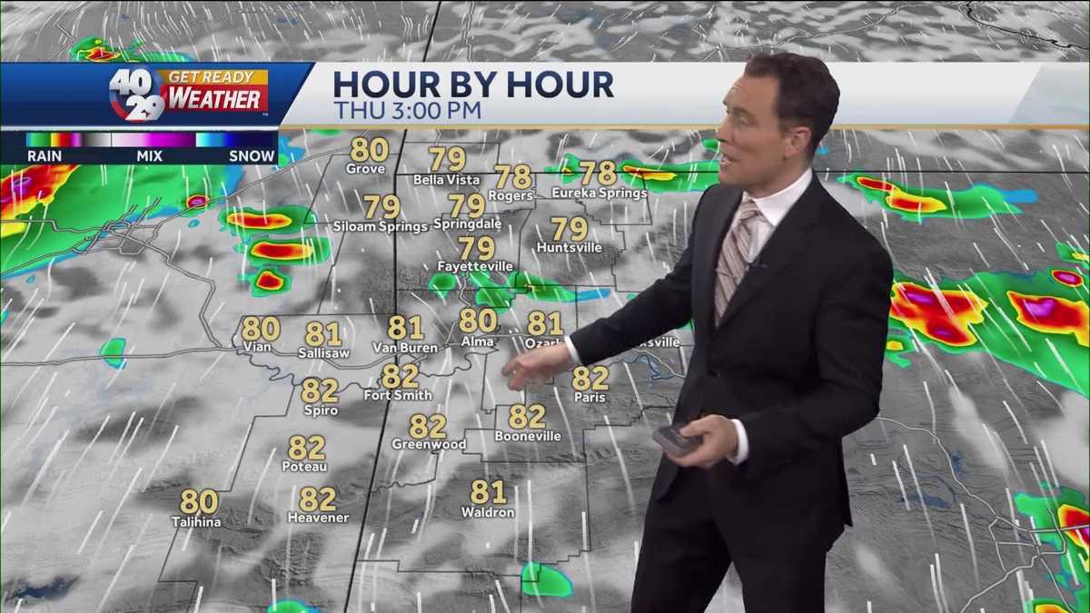 More chances for showers and storms the next couple of days