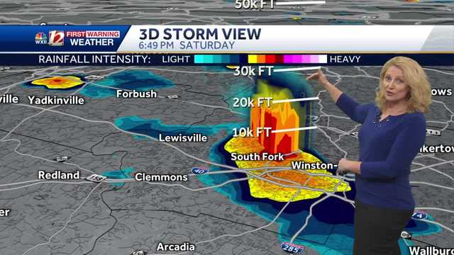 Storms Fade This Evening, Warmer Sunday & Late Day Thunderstorms - Vimarsana News