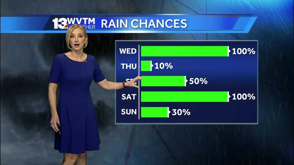 Heavy rain likely for Wednesday