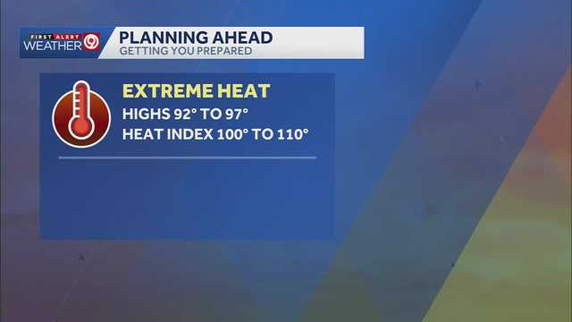Extreme Heat Warning lasts all week in Kansas City metro