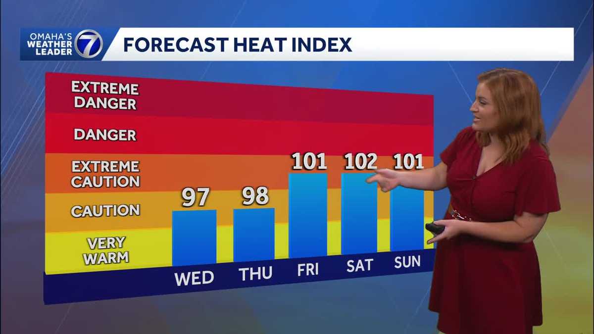 Bright, hot and humid Tuesday for Omaha area
