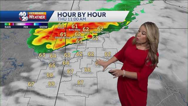 Sunshine Today, Rain Tomorrow! - Vimarsana News