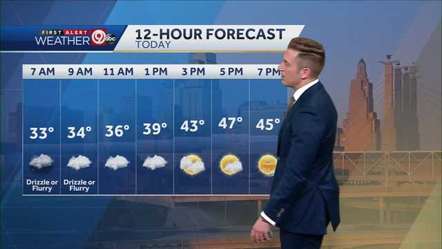 Chance of snow on another cold Thursday - Vimarsana News