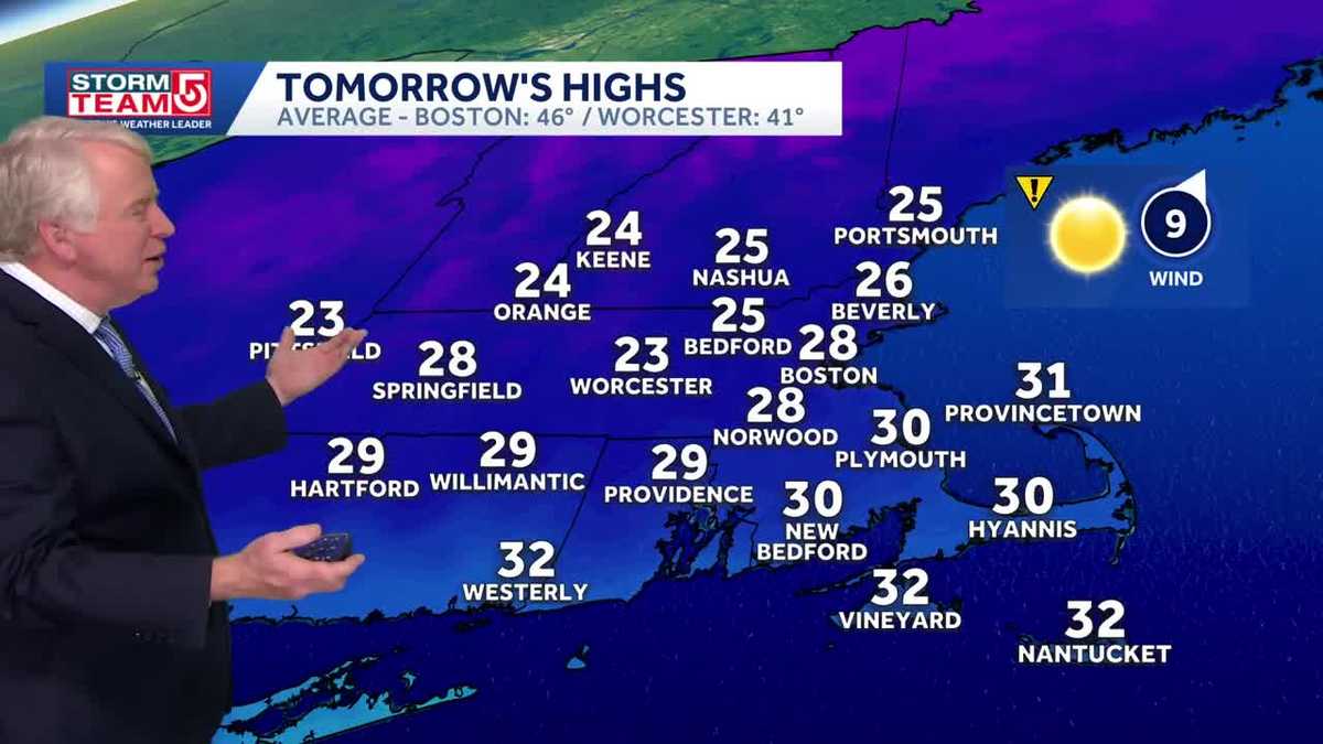 Video: Wind chill near zero for Friday as cold continues overnight
