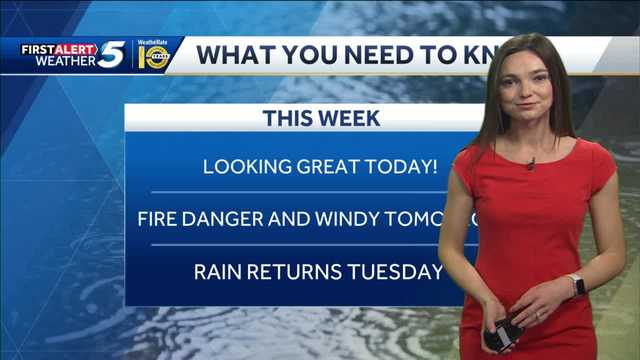 FORECAST: Nice Today, Warmer and Windy Tomorrow - Vimarsana News