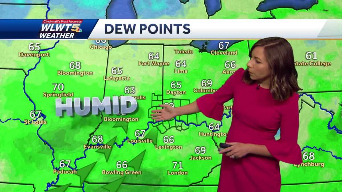 Hot & humid for the weekend